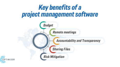 Top 10 Benefits of Using a Software Management System in 2025
