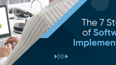 Best Practices for Implementing a Software Management System